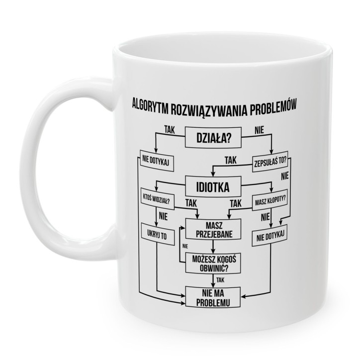 Kubek ceramiczny „Algorytm rozwiązywania problemów” dla niej – gdy coś zepsułam, humor na biurko