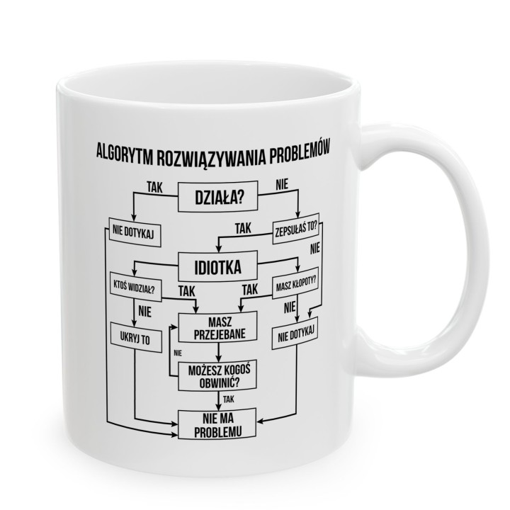 Kubek ceramiczny „Algorytm rozwiązywania problemów” dla niej – gdy coś zepsułam, humor na biurko