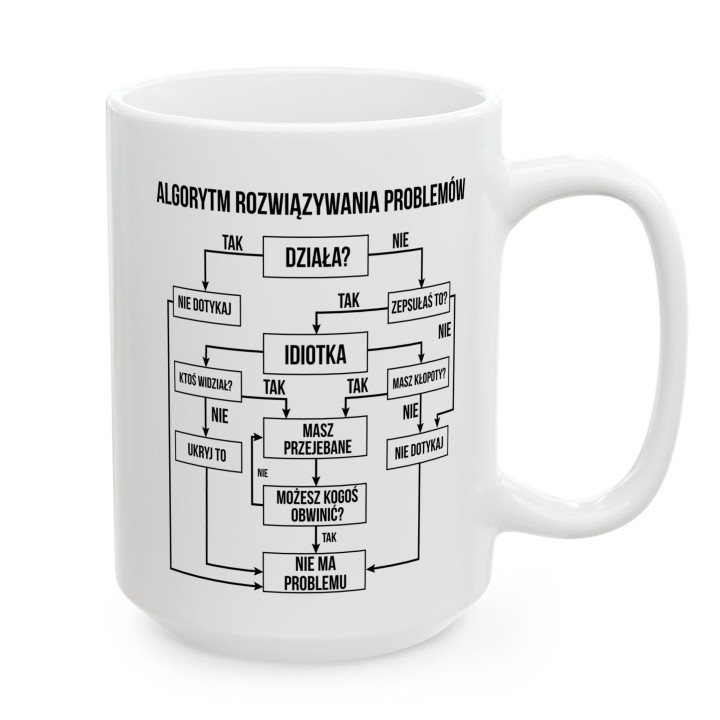 Kubek ceramiczny „Algorytm rozwiązywania problemów” dla niej – gdy coś zepsułam, humor na biurko